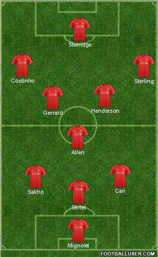Liverpool Formation 2015