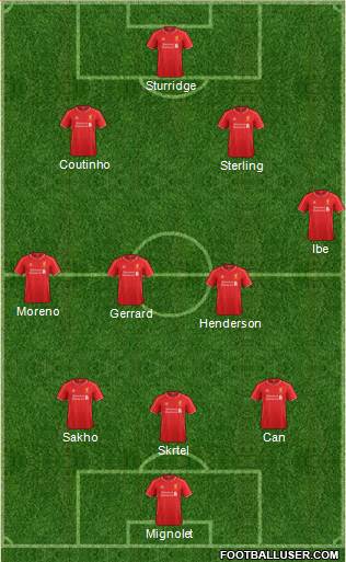 Liverpool Formation 2015