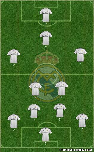 Real Madrid C.F. Formation 2015