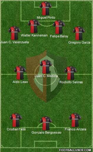 Club Deportivo Atlas Formation 2015