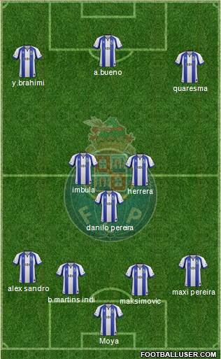 Futebol Clube do Porto - SAD Formation 2015