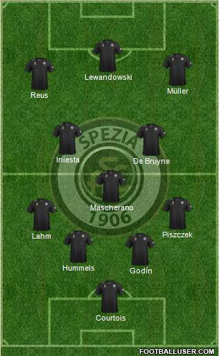 Spezia Formation 2015