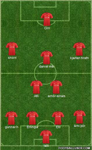 Liverpool Formation 2015