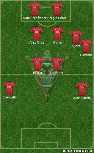 C.D. Mirandés Formation 2015