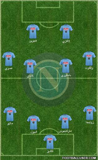 Napoli Formation 2015