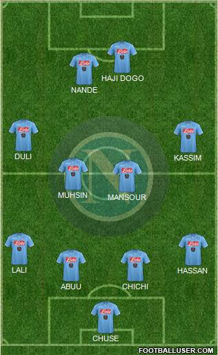 Napoli Formation 2015