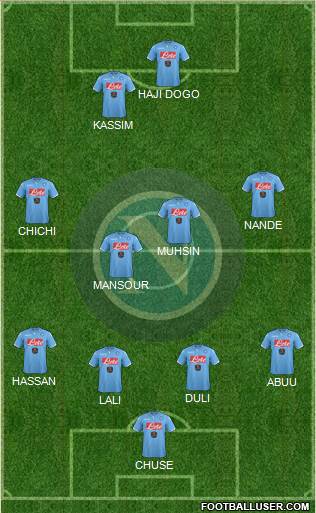 Napoli Formation 2015