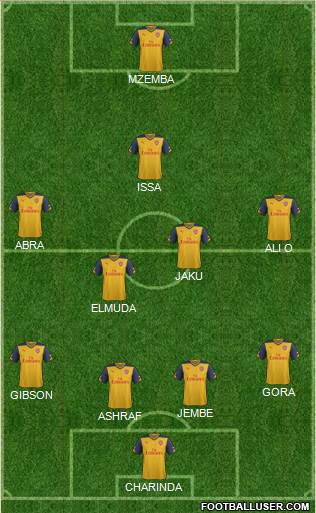 Arsenal Formation 2015