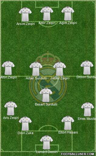 Real Madrid C.F. Formation 2015