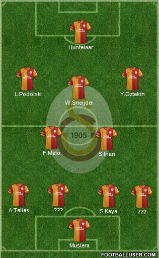Galatasaray SK Formation 2015