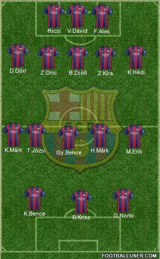 F.C. Barcelona Formation 2015