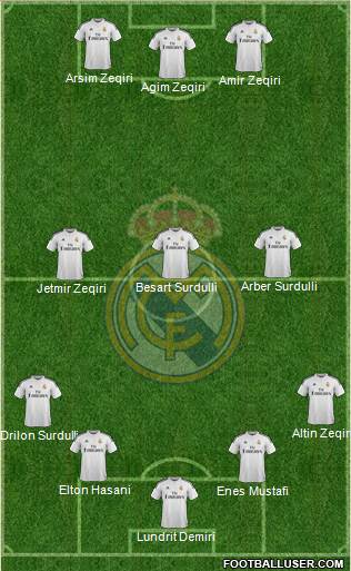 Real Madrid C.F. Formation 2015