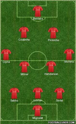 Liverpool Formation 2015