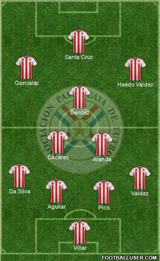 Paraguay Formation 2015