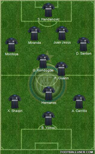 F.C. Internazionale Formation 2015