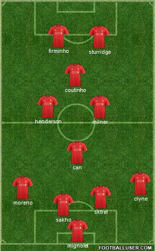 Liverpool Formation 2015