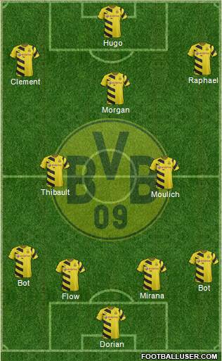 Borussia Dortmund Formation 2015