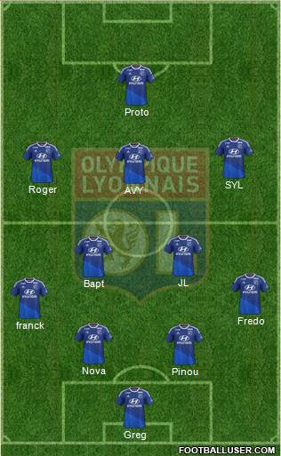 Olympique Lyonnais Formation 2015
