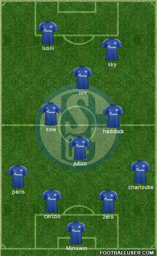 FC Schalke 04 Formation 2015