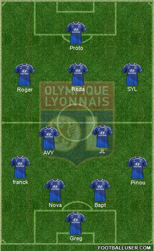 Olympique Lyonnais Formation 2015