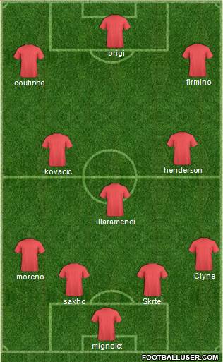 Liverpool Formation 2015