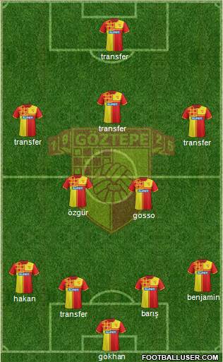 Göztepe A.S. Formation 2015