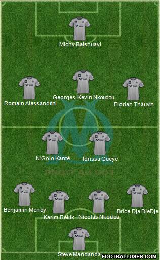 Olympique de Marseille Formation 2015