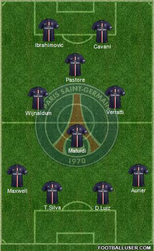 Paris Saint-Germain Formation 2015