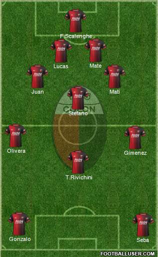 Colón de Santa Fe Formation 2015
