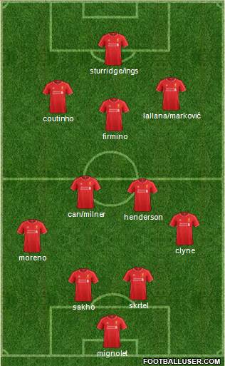 Liverpool Formation 2015