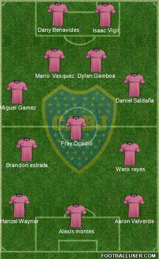 Boca Juniors Formation 2015