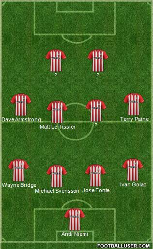 Southampton Formation 2015
