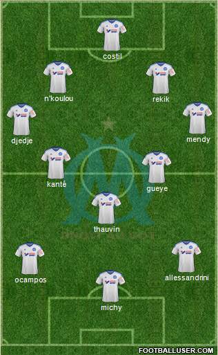Olympique de Marseille Formation 2015