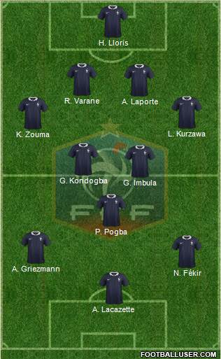 France Formation 2015