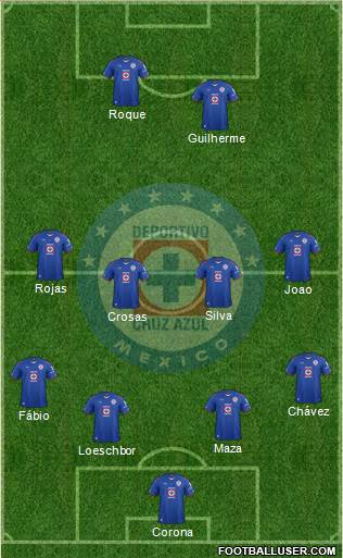 Club Deportivo Cruz Azul Formation 2015