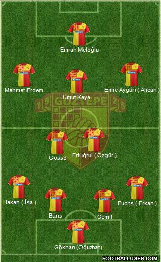 Göztepe A.S. Formation 2015