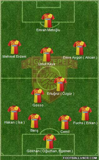 Göztepe A.S. Formation 2015