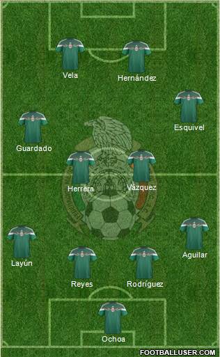 Mexico Formation 2015