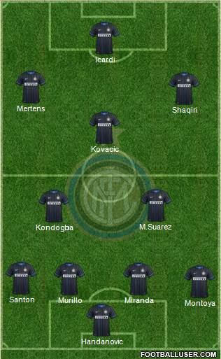 F.C. Internazionale Formation 2015