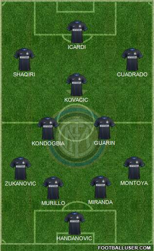 F.C. Internazionale Formation 2015