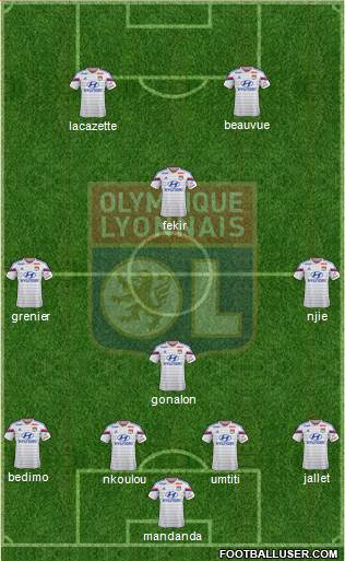 Olympique Lyonnais Formation 2015