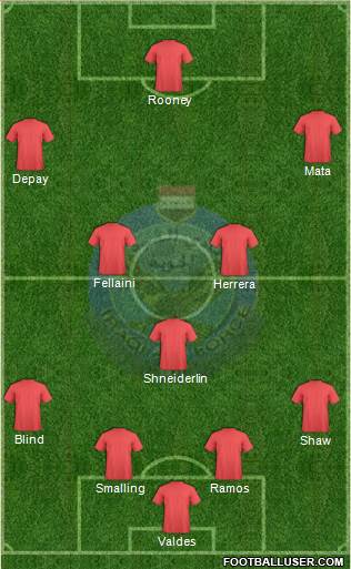 Al-Quwa Al-Jawiya Formation 2015