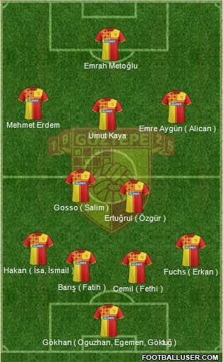 Göztepe A.S. Formation 2015