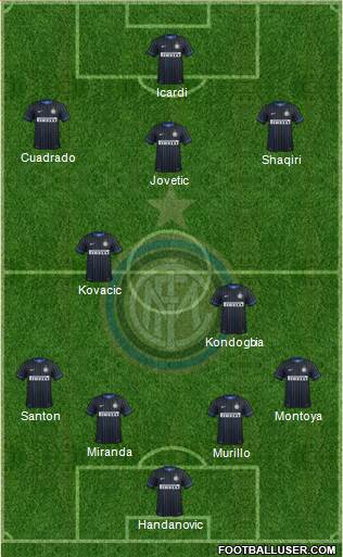 F.C. Internazionale Formation 2015