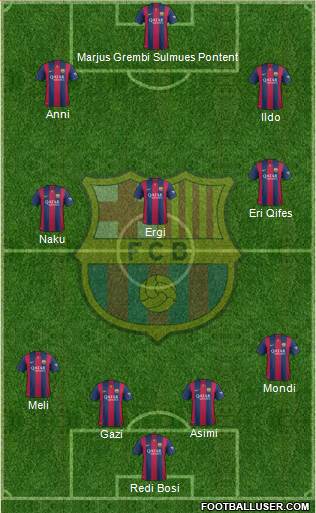 F.C. Barcelona Formation 2015