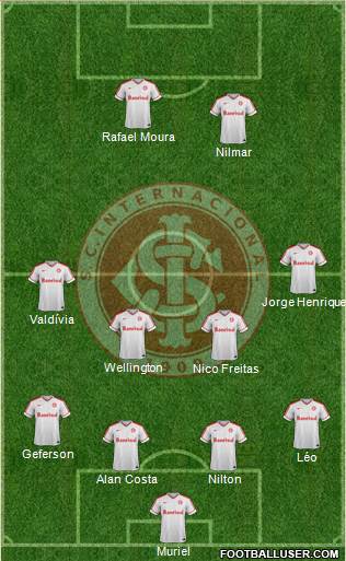 SC Internacional Formation 2015