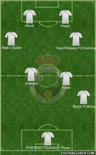 R. Racing Club S.A.D. Formation 2015