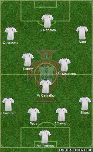Portugal Formation 2015