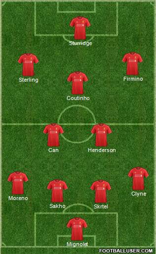 Liverpool Formation 2015