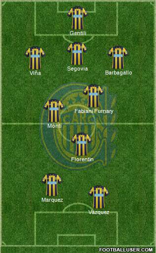 Rosario Central Formation 2015
